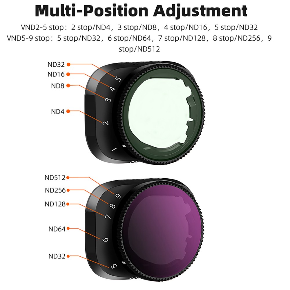 Variable ND Filter Set Drones Lens Accessory Frame Drones for Mini 3 Pro Mini 3