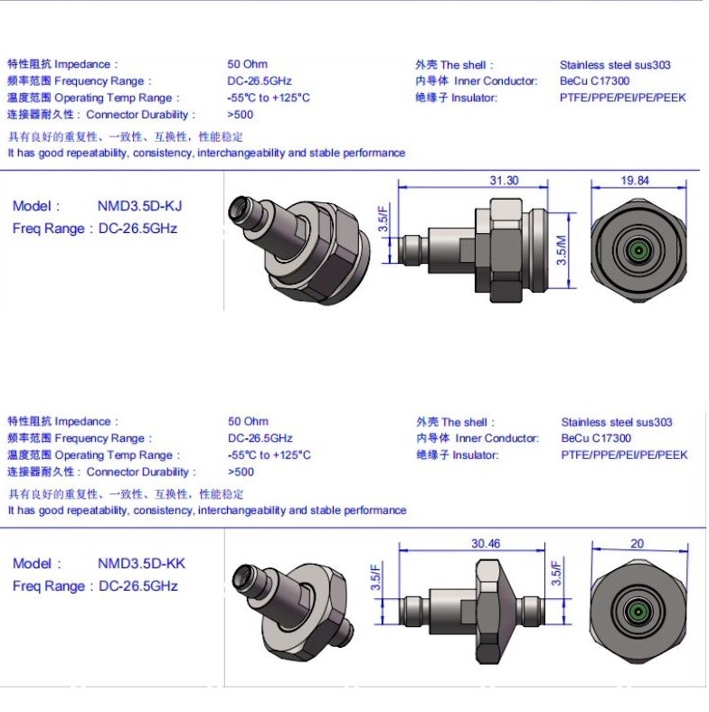 NMD2.92mm / F VNA Test Cable Connector Coupler RF Adapter for Network Analyzer