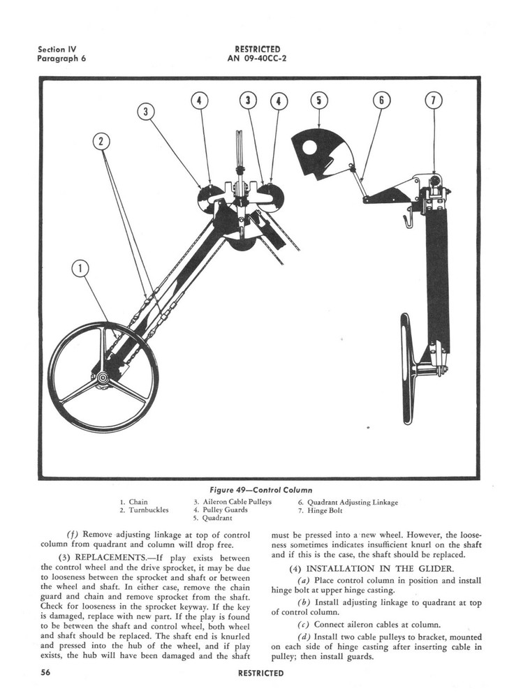 CD-R 10 MANUALS PDF CD-15A GLIDER WWII E&M, STRUCTURAL, INSTRUMENTS ARMY