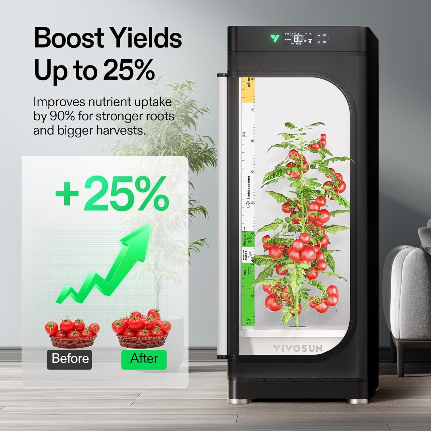 VIVOSUN VGrow DWC Hydroponics System Kit, Only for VGrow Smart Grow Box