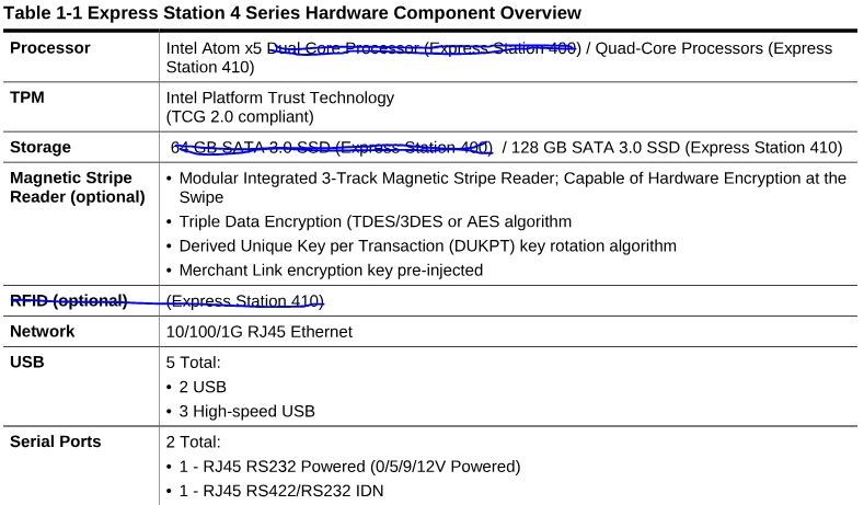 Oracle Micros Express Station 410