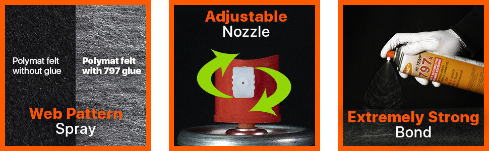 QTY6 Polymat 797 High-Temp Adhesive Spray Glue Heat and Water Resistant (160F)