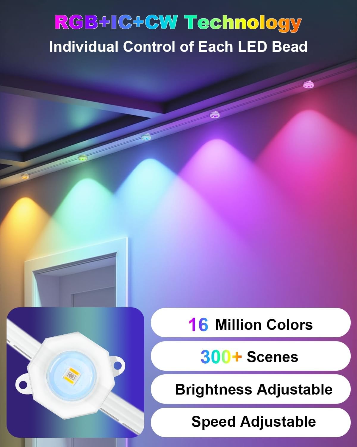 Smart Permanent Outdoor Lights RGBIC Eaves Light for House Holiday Party Decor