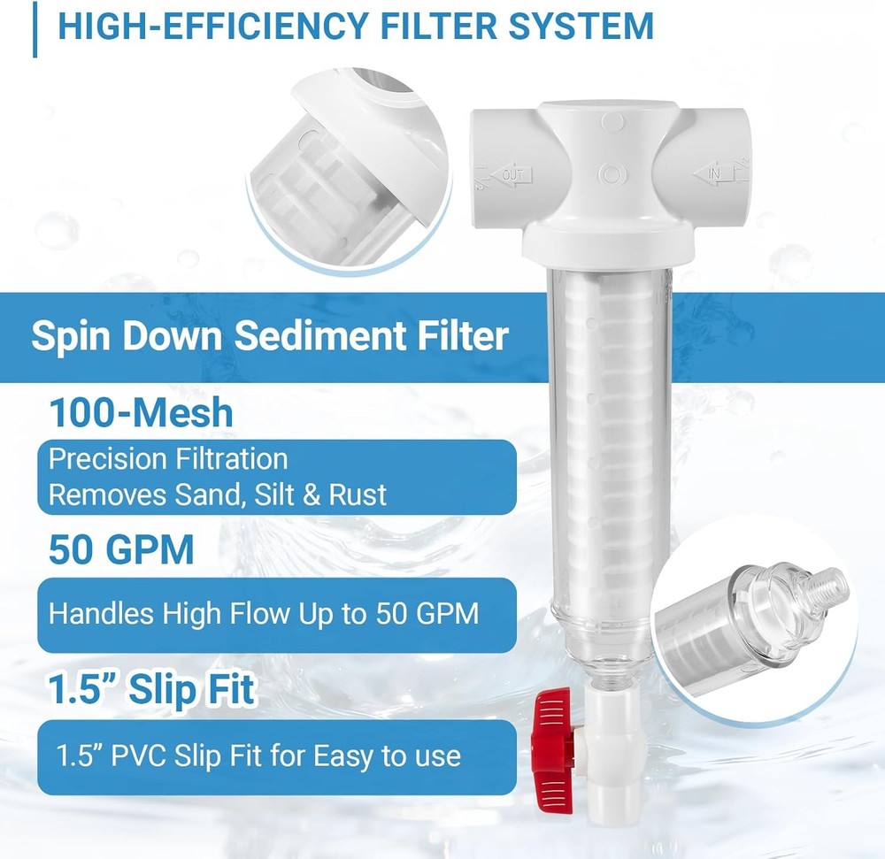 Replacement for Rusco Vu-Flow 1-1/2 Inch Spin Down Filter 100 Mesh