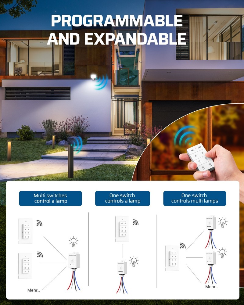 DEWENWILS Wireless Dimmer Switch Kit, Single Pole Outdoor Wireless Light Switch