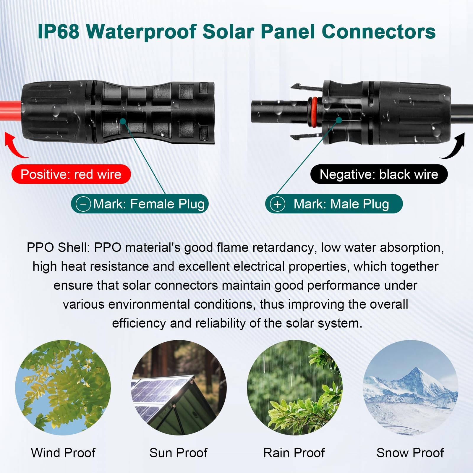 Solar Panel Extension Cable - 8AWG 10FT Wire with Female &