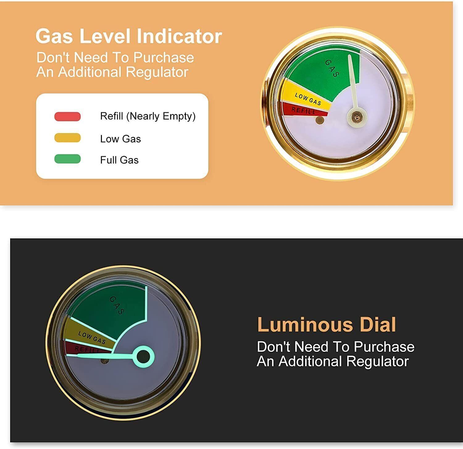1Lb To 20Lb Tank Propane Refill Adapter Kit With Gauge And ON-Off Control Valve