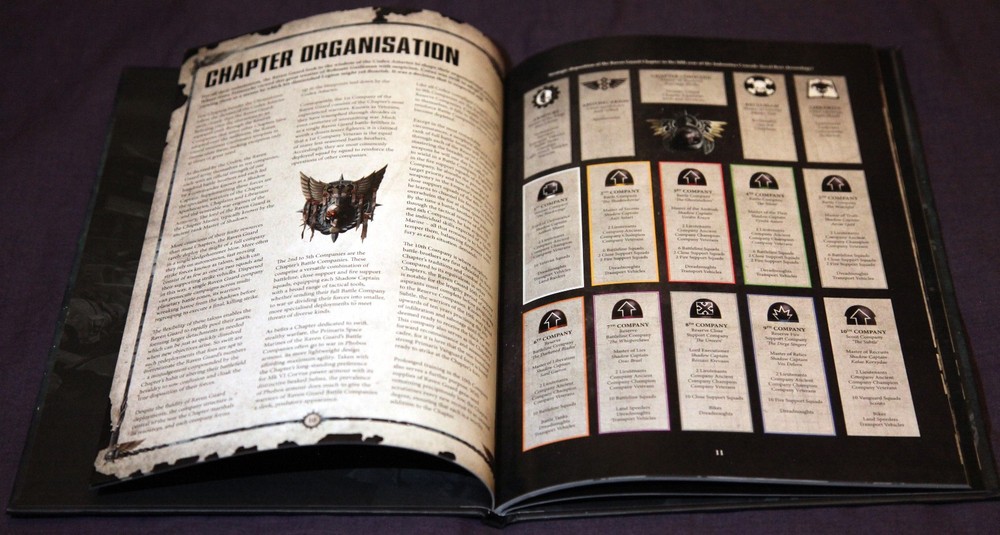 Warhammer 40k, Raven Guard Codex Supplement, Hardback Edition, Games Workshop