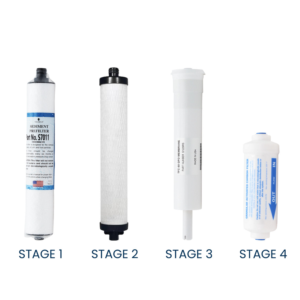 Microline TFC-400 RO Replacement Filter Kit with RO Membrane