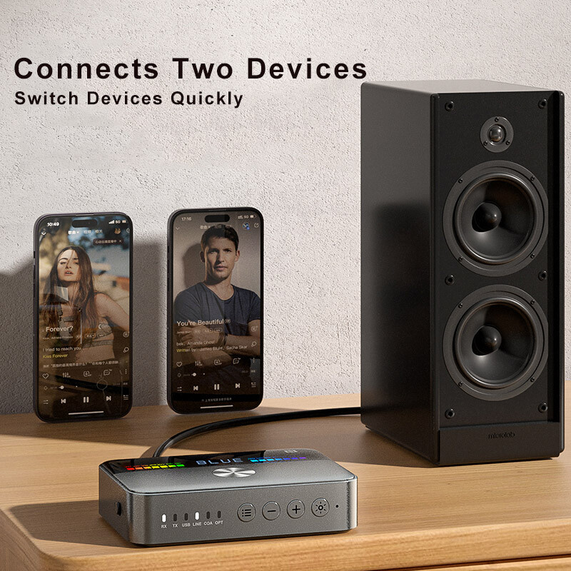 NFC Bluetooth Transmitter Receiver Audio Adapter 3.5mm/AUX/RCA/Optical/USB DAC