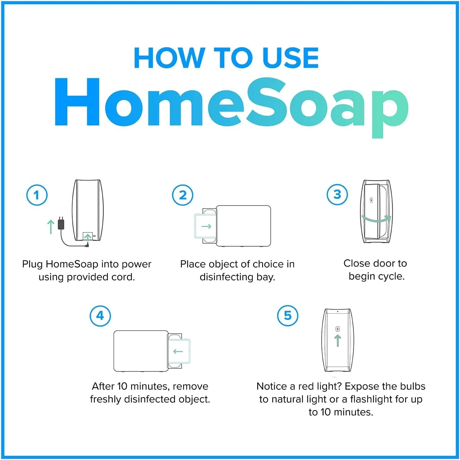 HomeSoap Large Capacity UV Light Sanitizer & Charger (White)