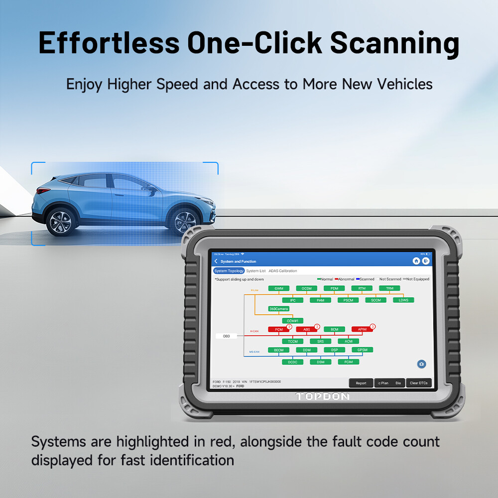 Phoenix Plus 2 Auto Full Diagnostic Bidirectional Scanner €CU Coding WIFI