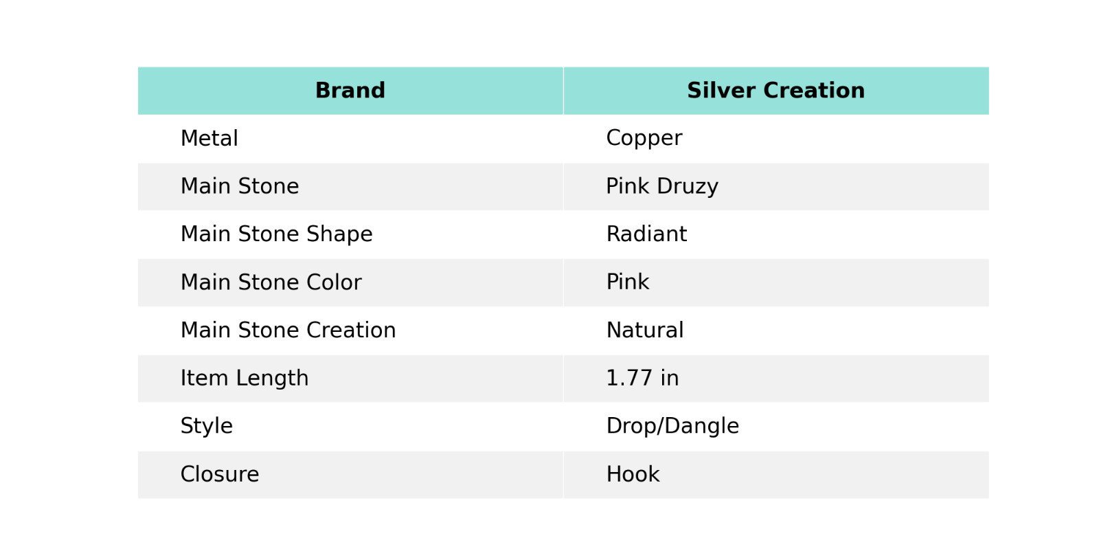 Pink Druzy Jewelry Copper Mom Gift Electroformed Drop/Dangle Earrings 1.77"