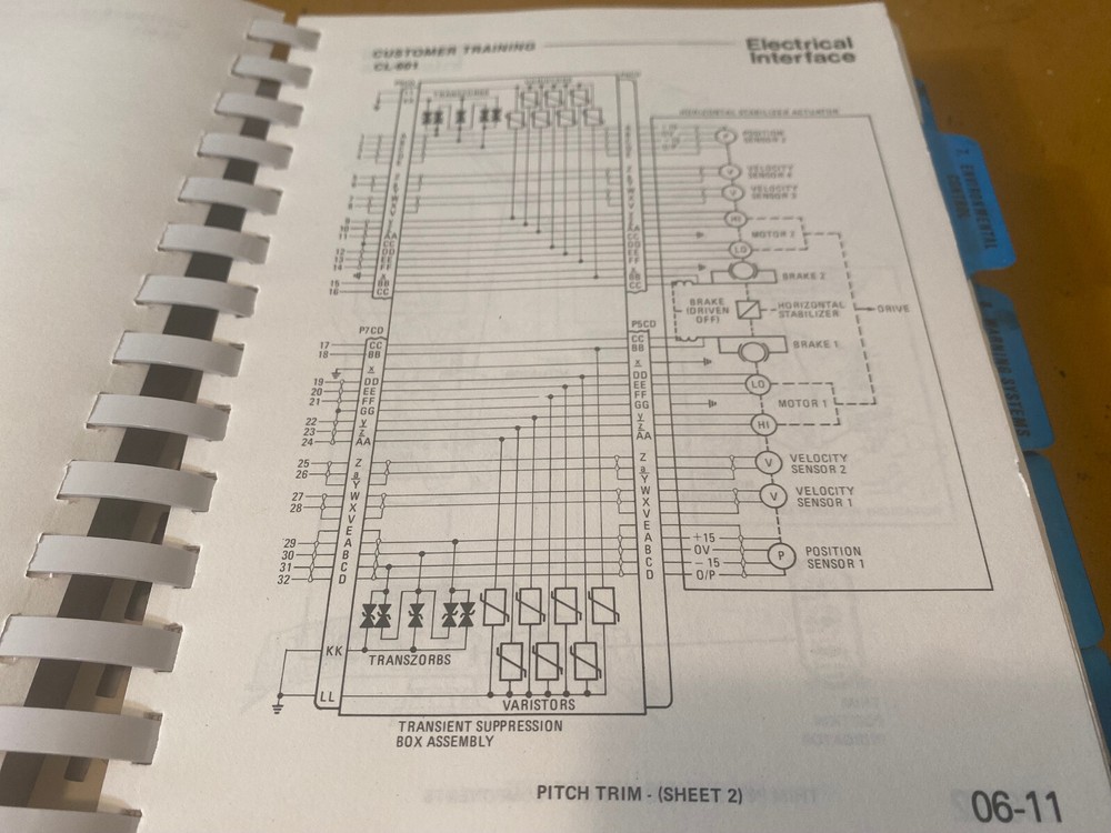 Canadair Challenger CL-601 Customer Training Electrical Interface Handbook