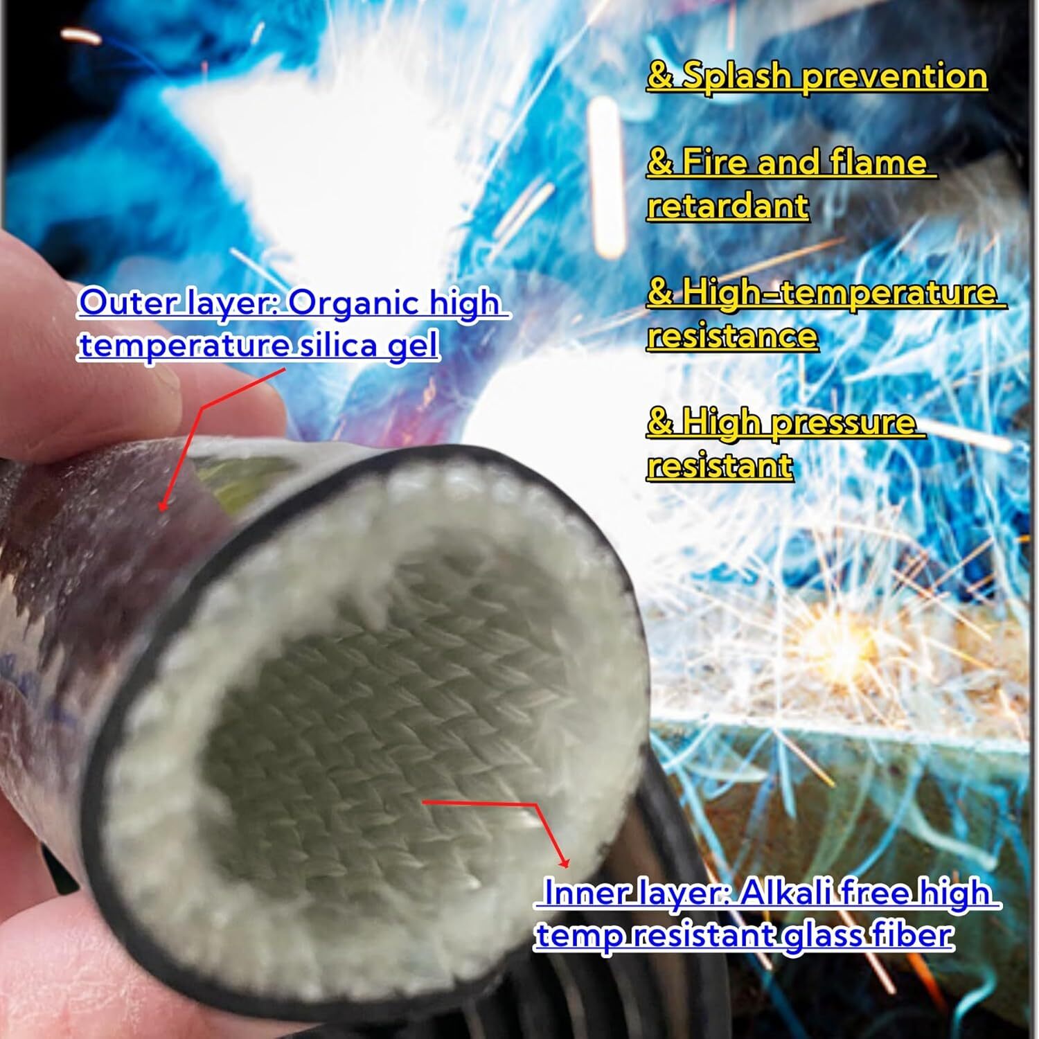 1/4" ID Heat Hose Fiberglass Wrap Shield Fire Sleeve for Hose Line & Wiring 5Ft