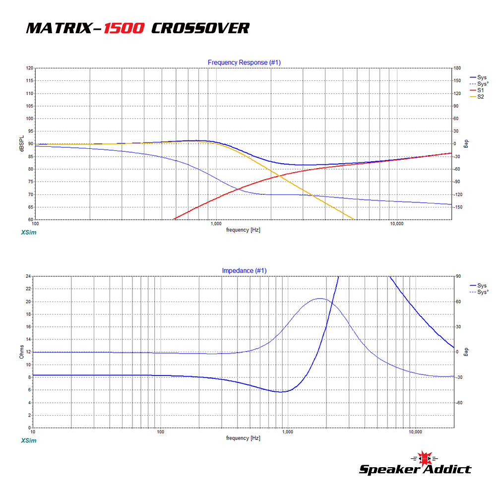 4-PACK MATRIX 1500 2Way 1.8Khz Pro Speaker Passive Crossover Compression horn EQ