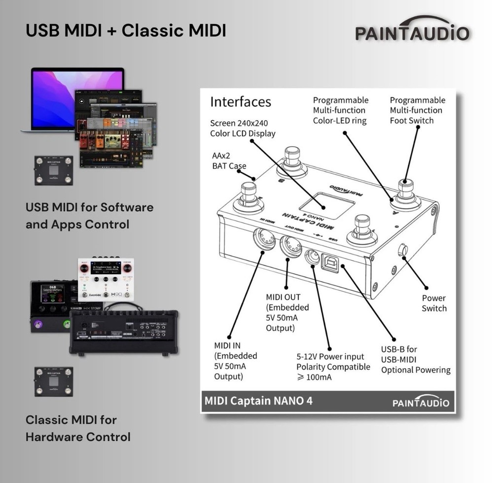 Paint Audio MIDI Captain NANO 4 Foot Controller Multi-Effects Keyboards Synth...