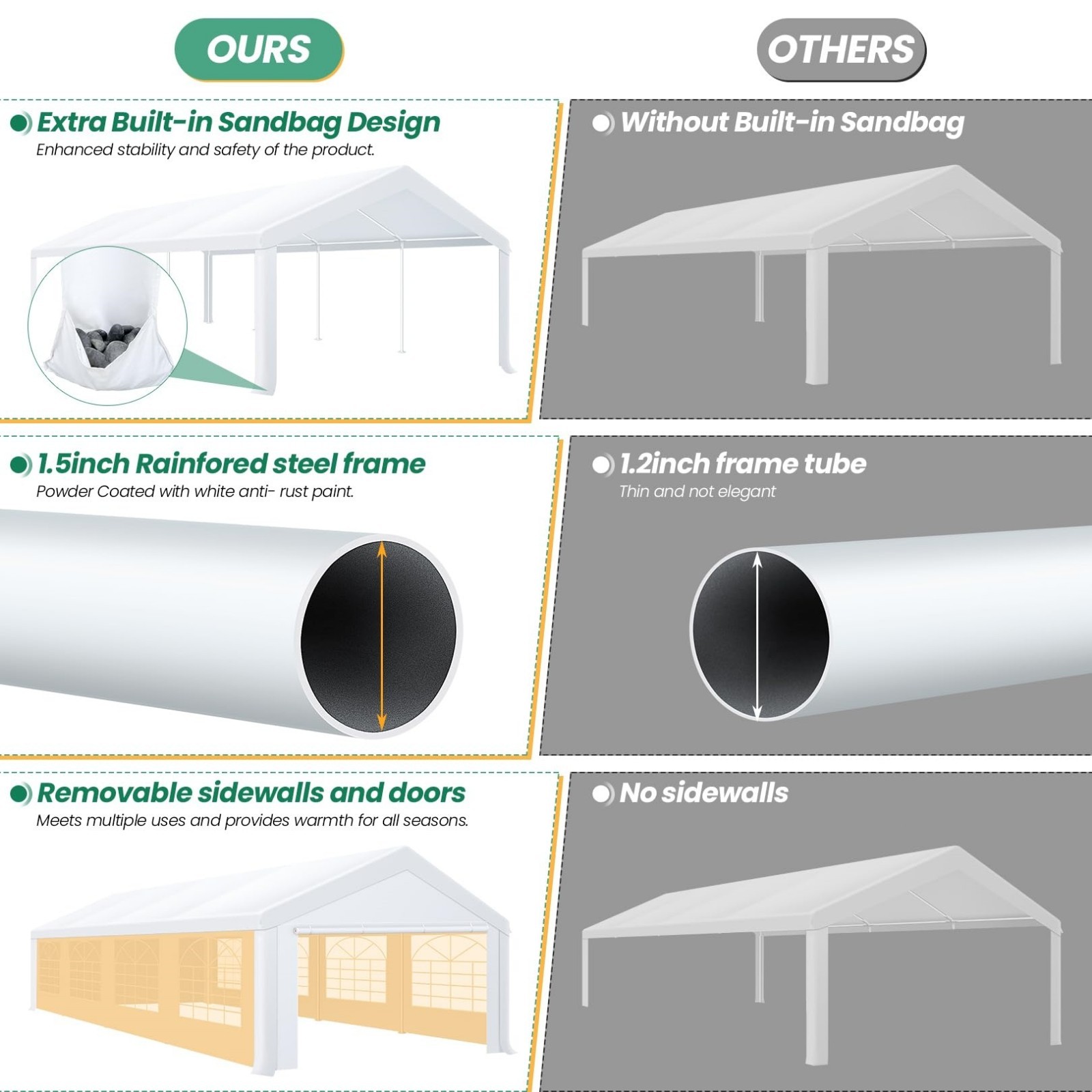 Heavy Duty 10x20 13x26 20x40 Party Tent Outdoor Garage Carport with Sidewalls