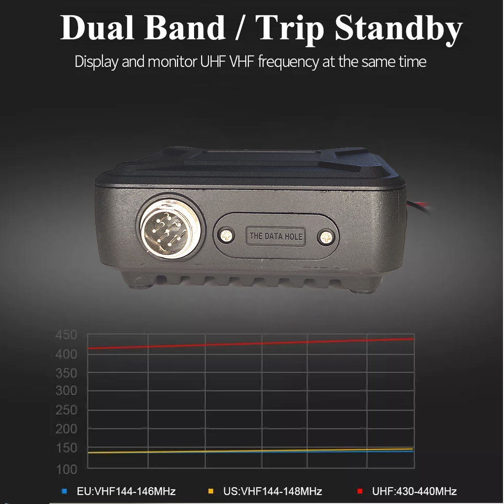 ANYSECU WP-9900 25W FM Radio Dual Band Tri-Display KT-WP12 Car Walkie Talkie