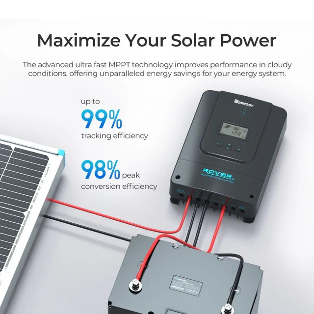 Renogy 60-Amp Rover MPPT Solar Charge Controller