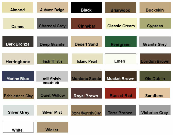 Gable Vent Triangle 4/12 Pitch, 72" Base, 12" h