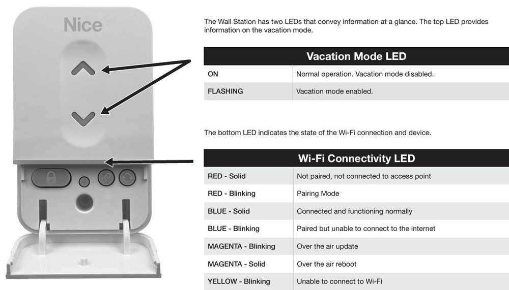 Linear HAE00072 / Replaced by HAE00080 Wi-Fi Multi-Function Wall Control Panel