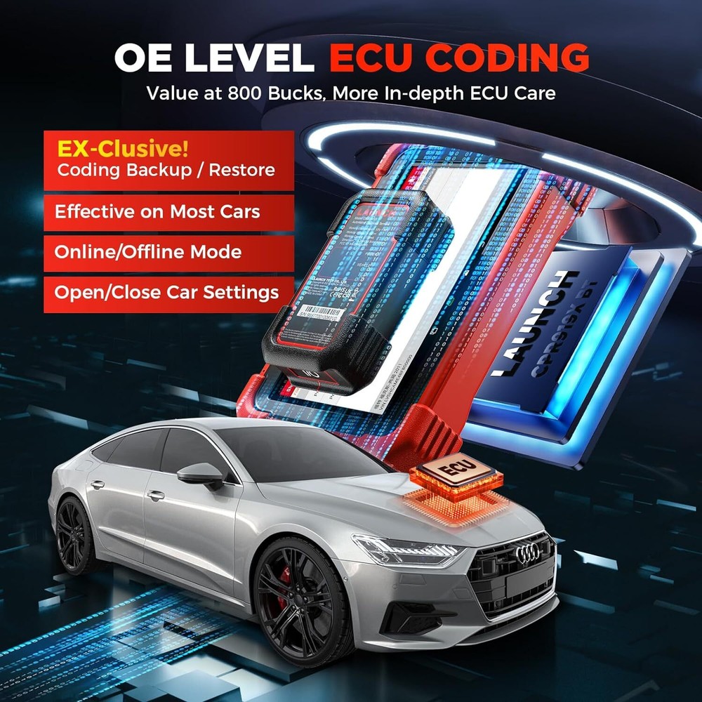 LAUNCH X431 CRP919X BT PRO Elite Bidirectional Car Diagnostic Scanner ECU Coding