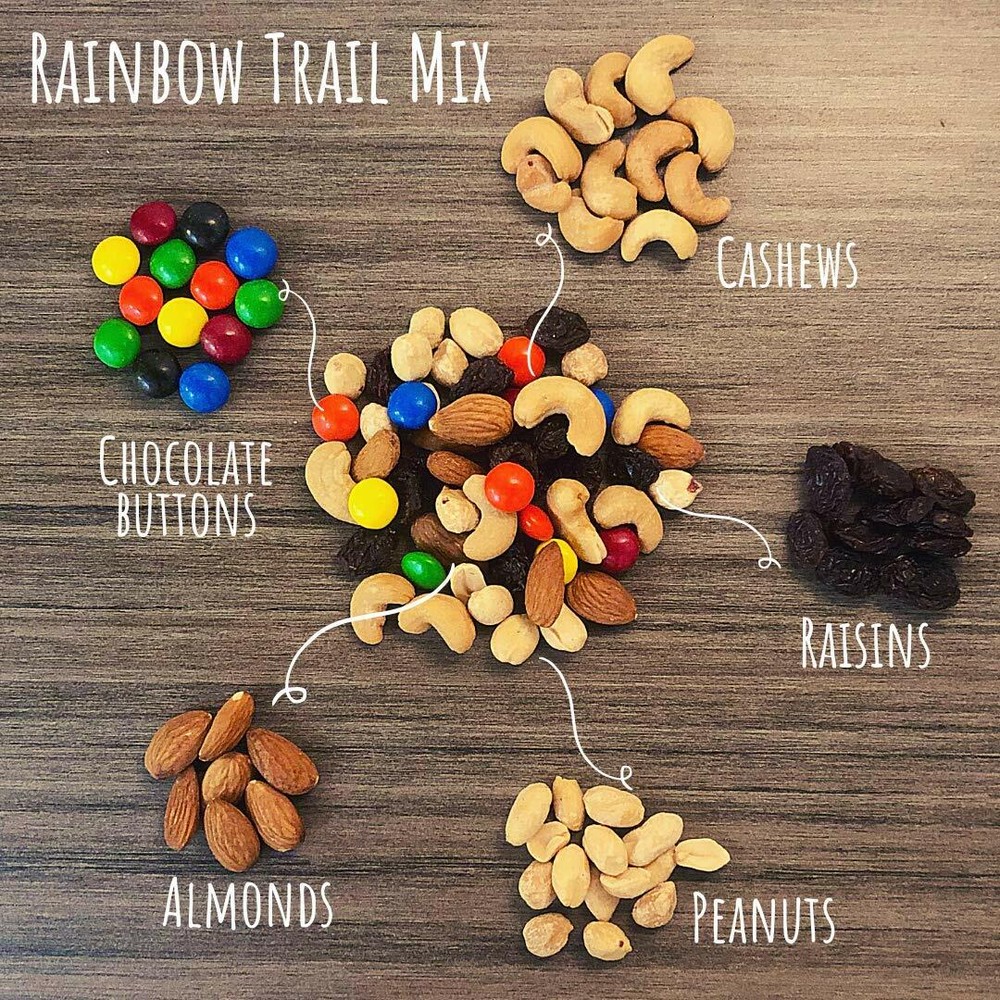 Rainbow Trail Mix - Premium Orchard