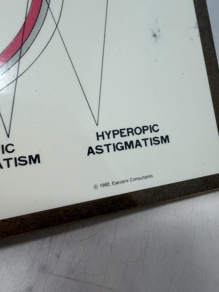 Vintage Optometry Eye Chart Board Common Refractive Errors Teaching Display