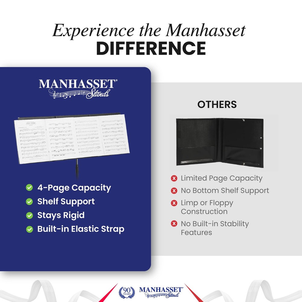 Manhasset Model 1650 Fourscore Folder, Music Stand Accessory