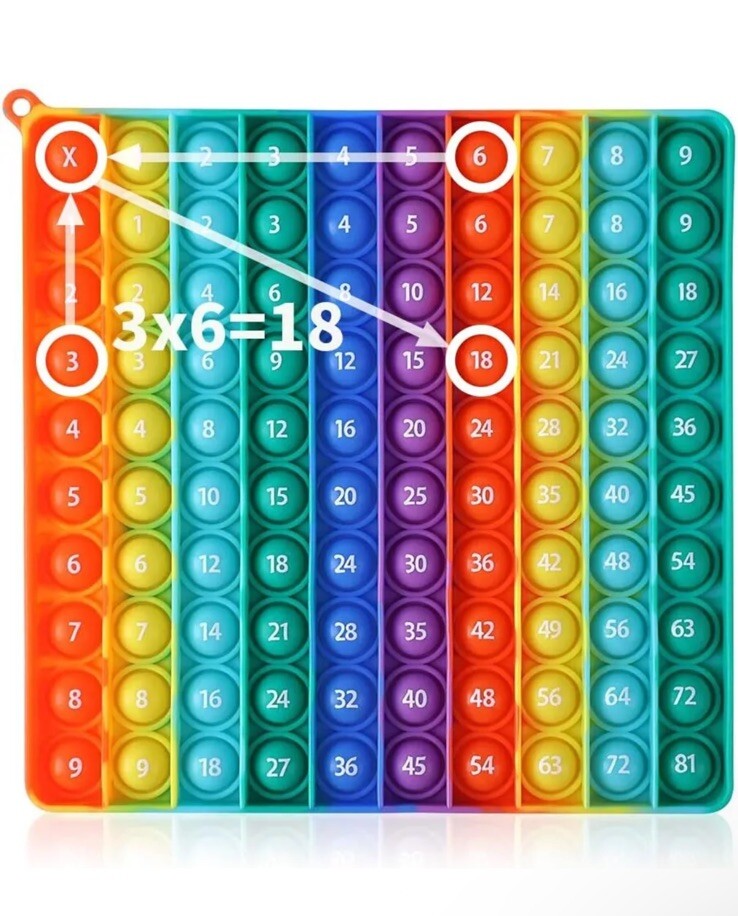 Multiplication/Addition Chart Pop It With Magnet