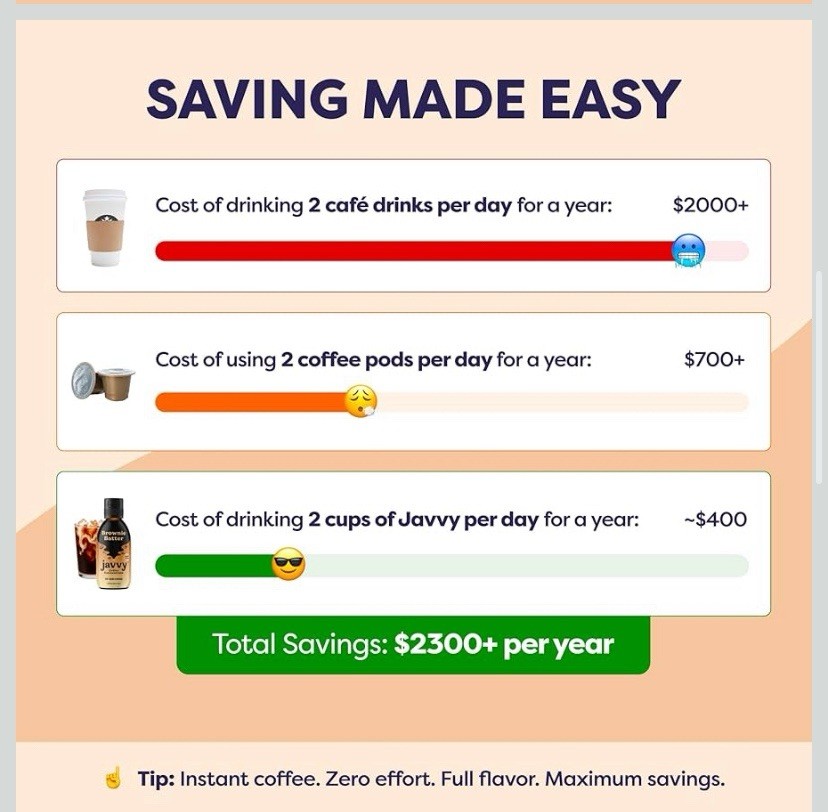 java coffee concentrate