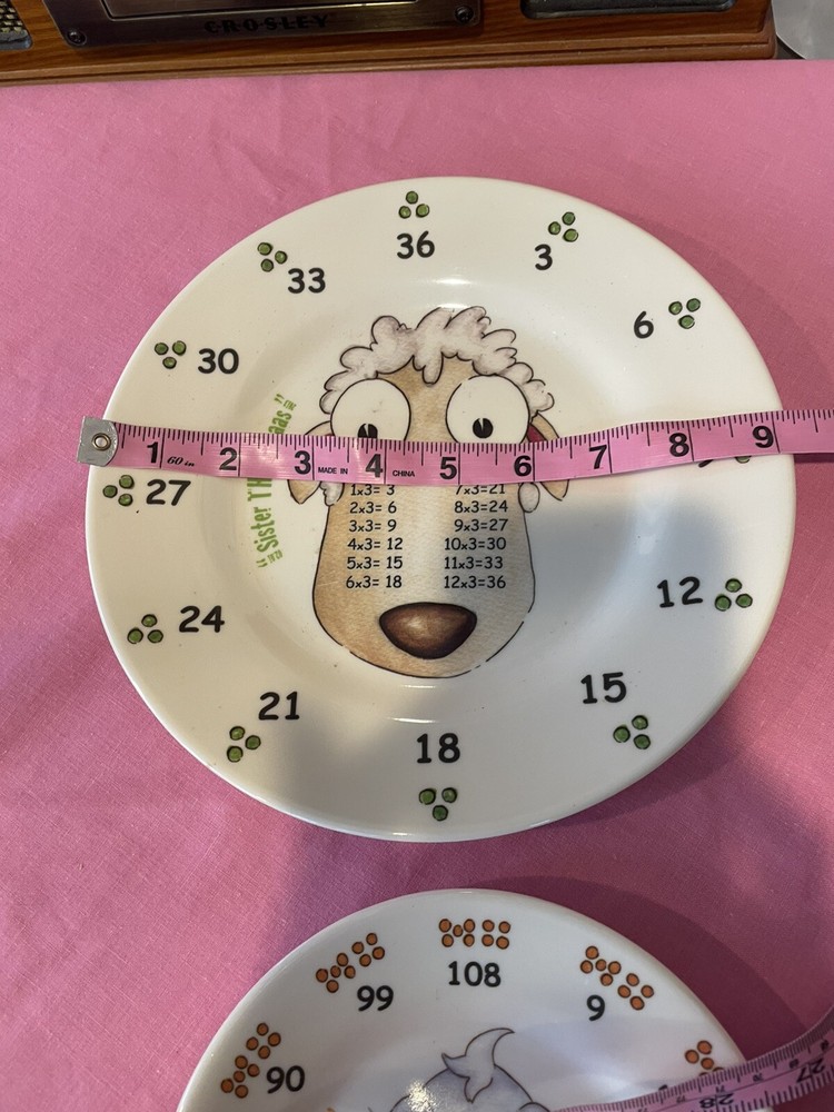 Times Table Meet The Multiples Melamine Dish Set