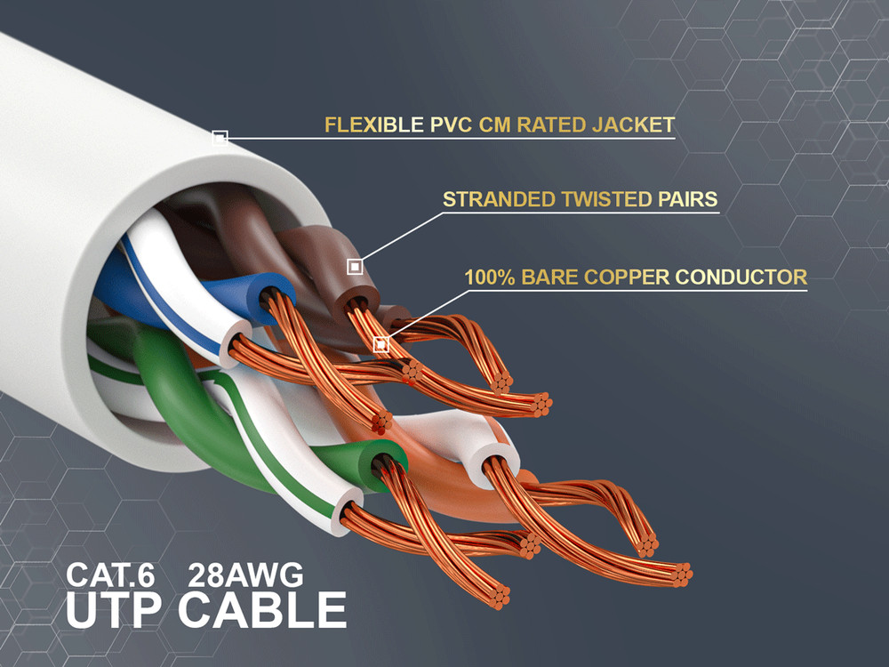 3ft Slim Cat6 28AWG UTP Ethernet Network Patch Cable Snagless, White