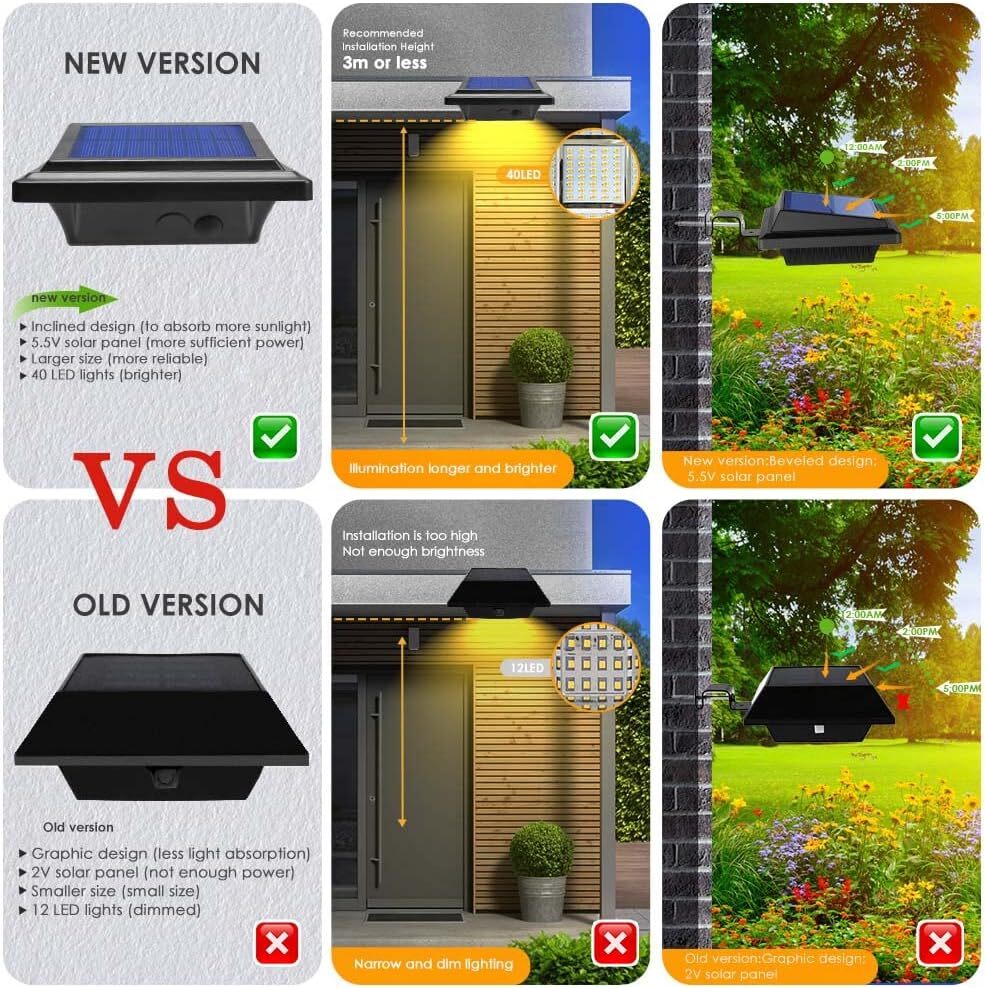 4Pcs 40LEDs Solar Light Sensor Lights for Gutter Fence Pathway Security Lamps