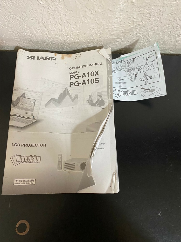 Sharp Notevision PG-A10X Projection Display Tested Read