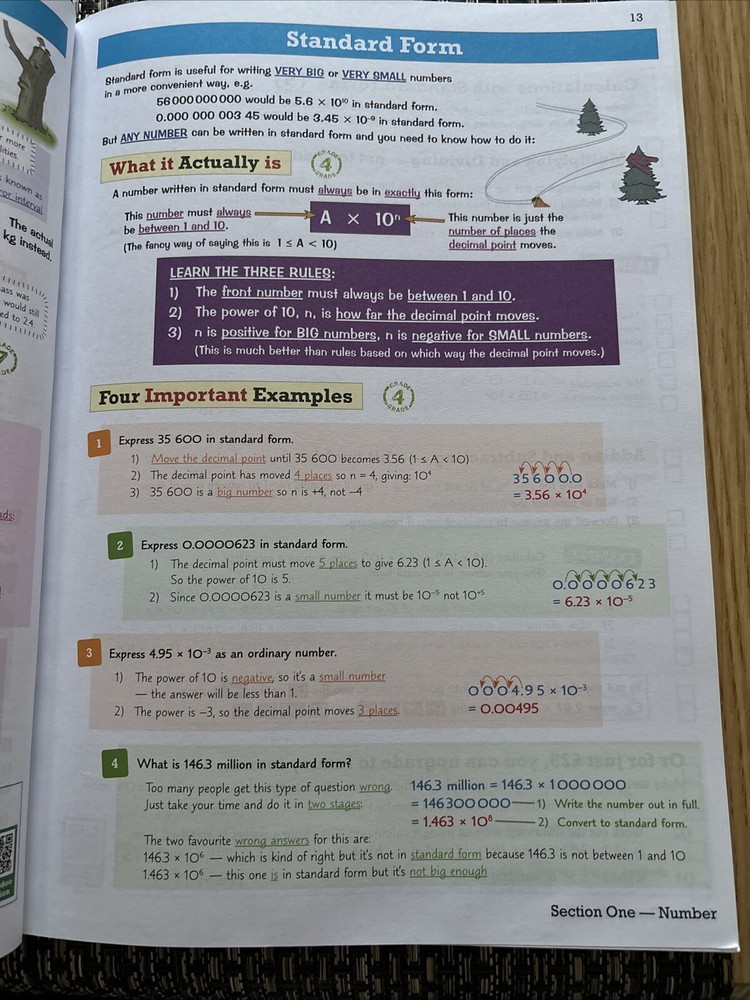 CGP GCSE AQA Maths Revision Guide Higher Level