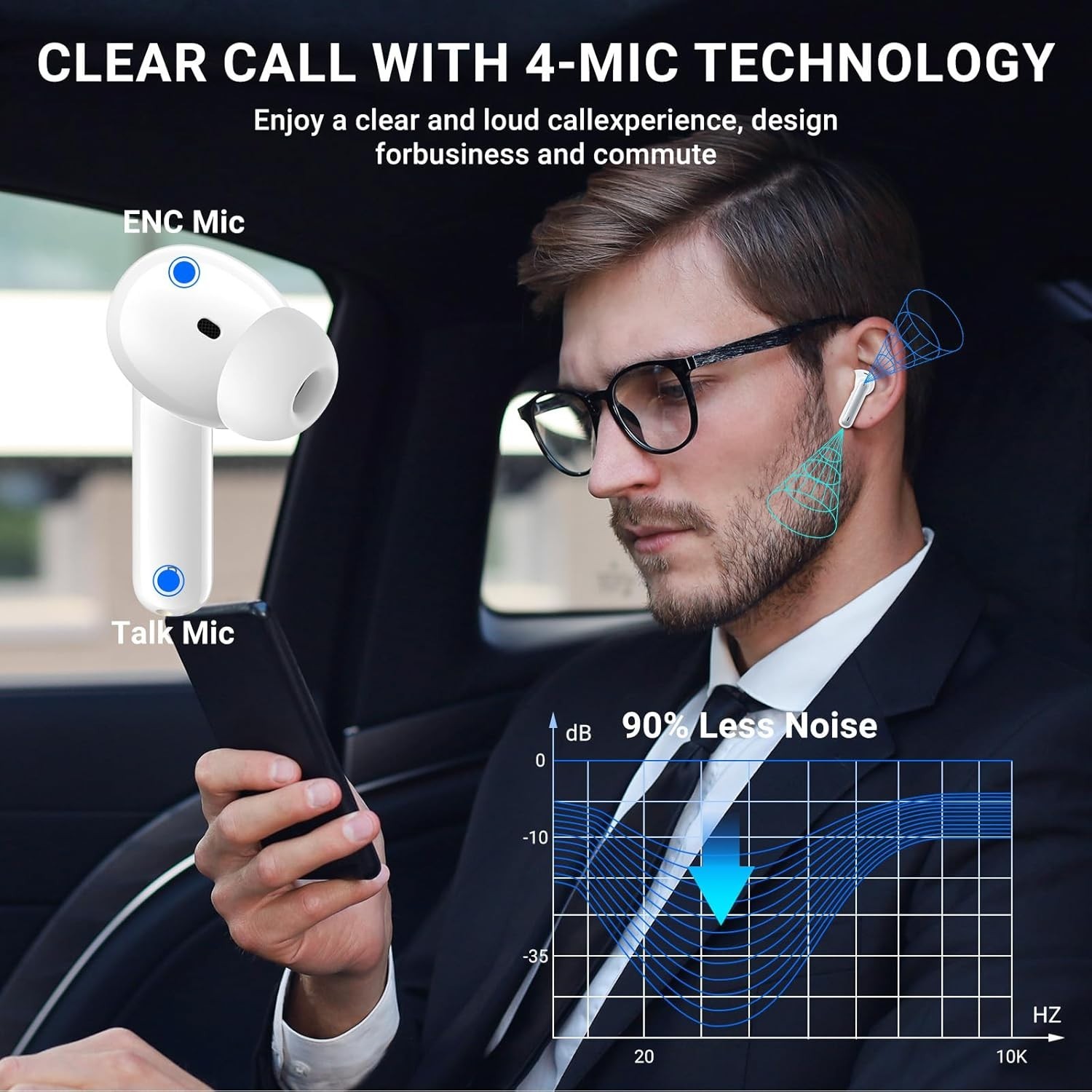 2025 Wireless Bluetooth 5.4 Earbuds Headphones For iPhone Samsung Galaxy Android