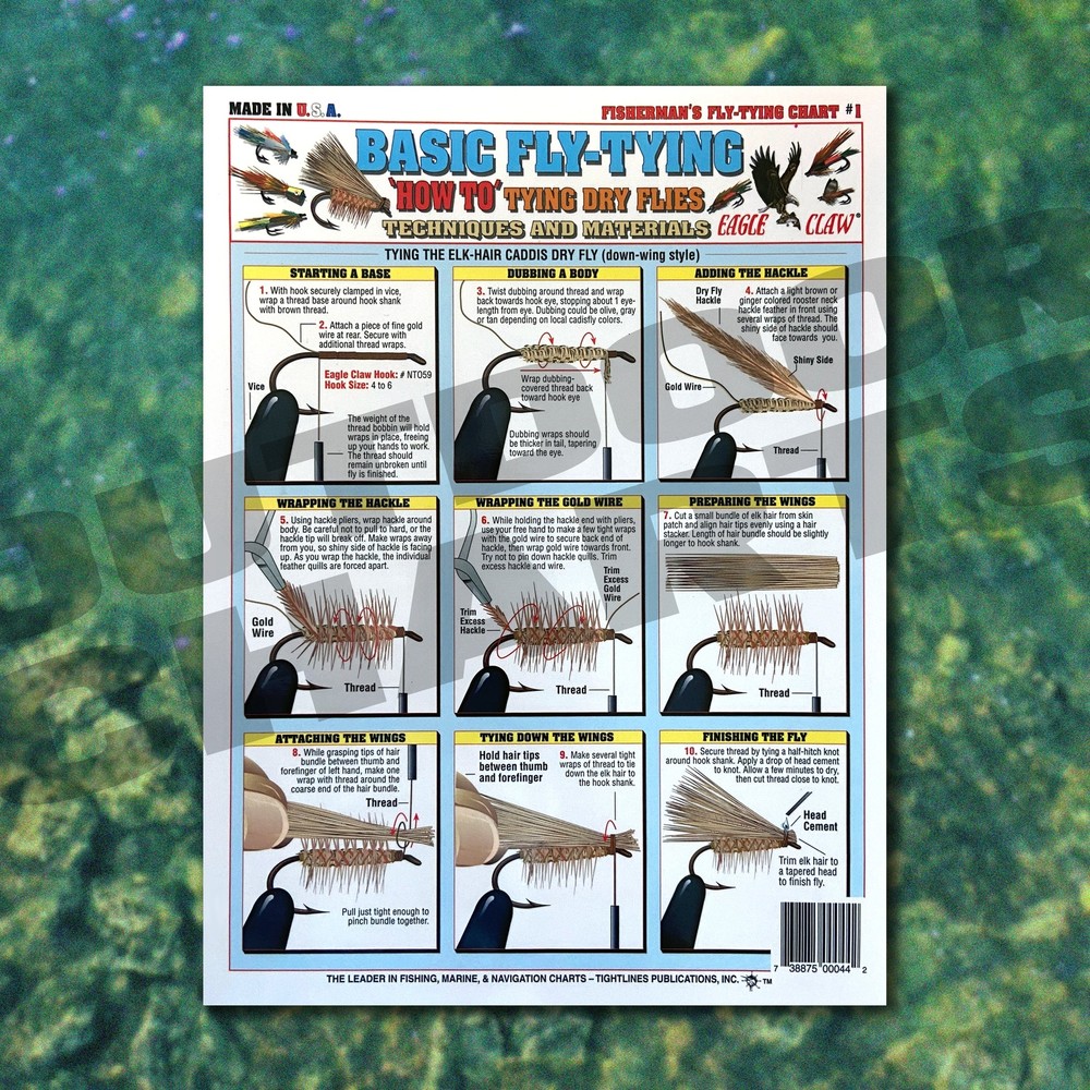 Basic Fly Tying Chart #1 (How To For Tying Dry Flies)