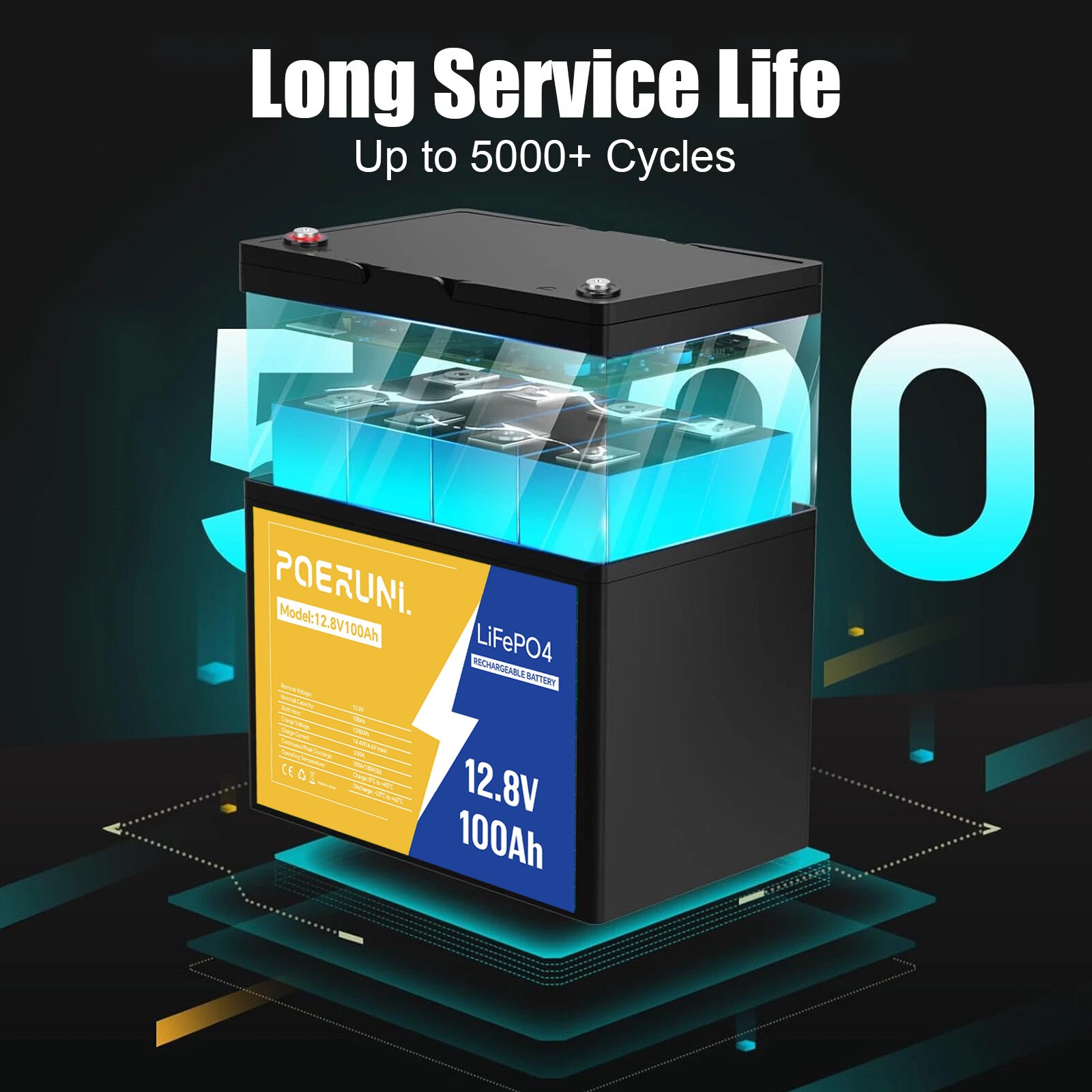 POERUNI 12V 100Ah LiFePO4 Deep Cycle 15000+ Lithium Battery Built-in BMS RV NEW
