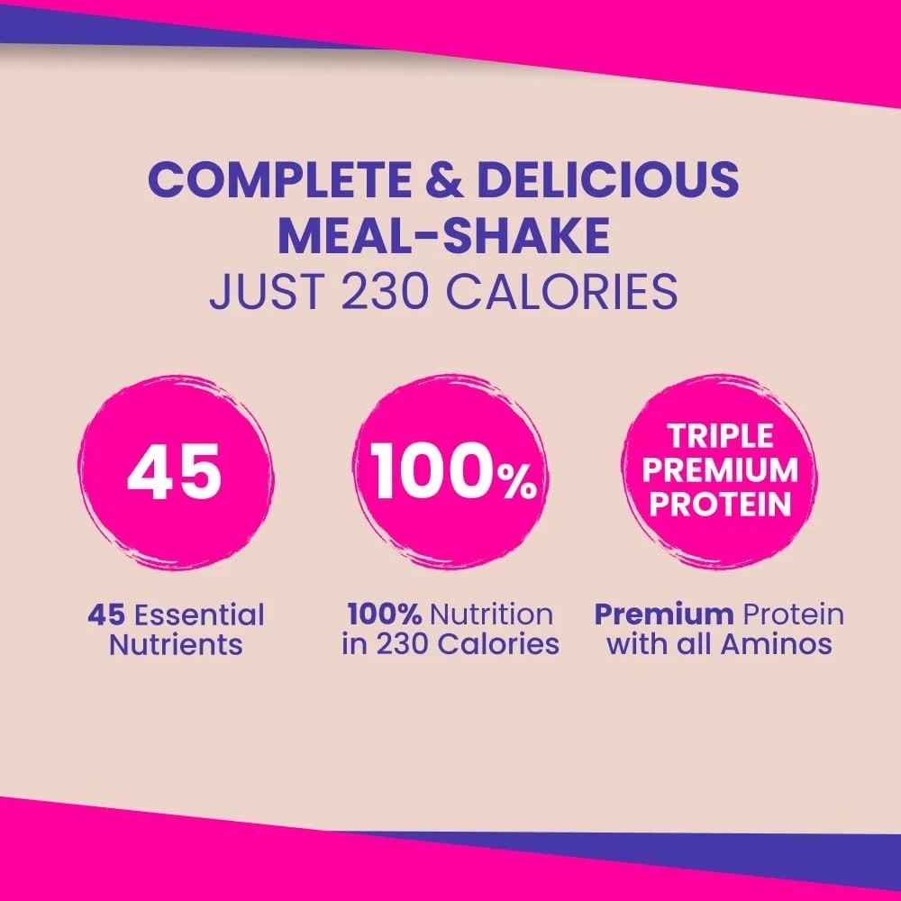 VIVRI ShakeMe TRUE ZERO Chocolate | Complete Meal Replacement | 20 Servings |...