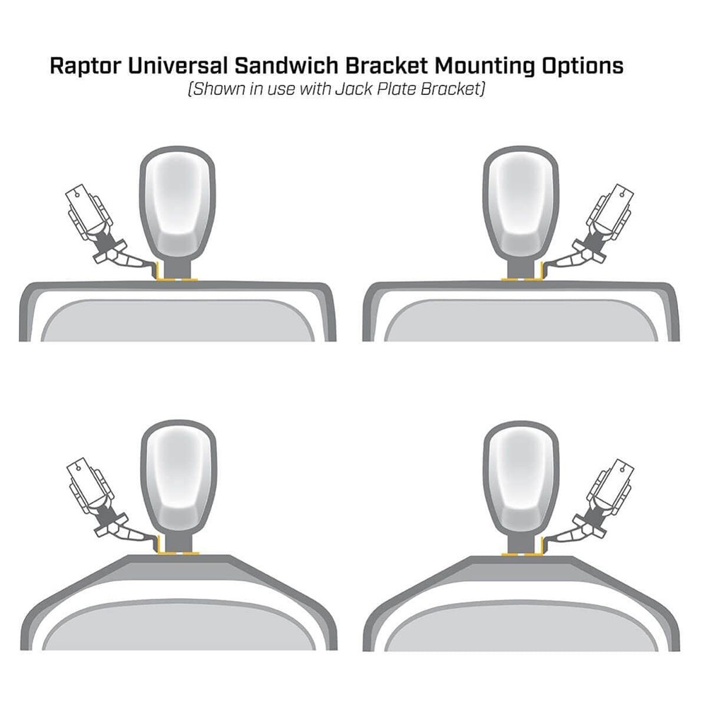 Universal Sandwich Adapter Bracket for Raptor – Compatible and Durable