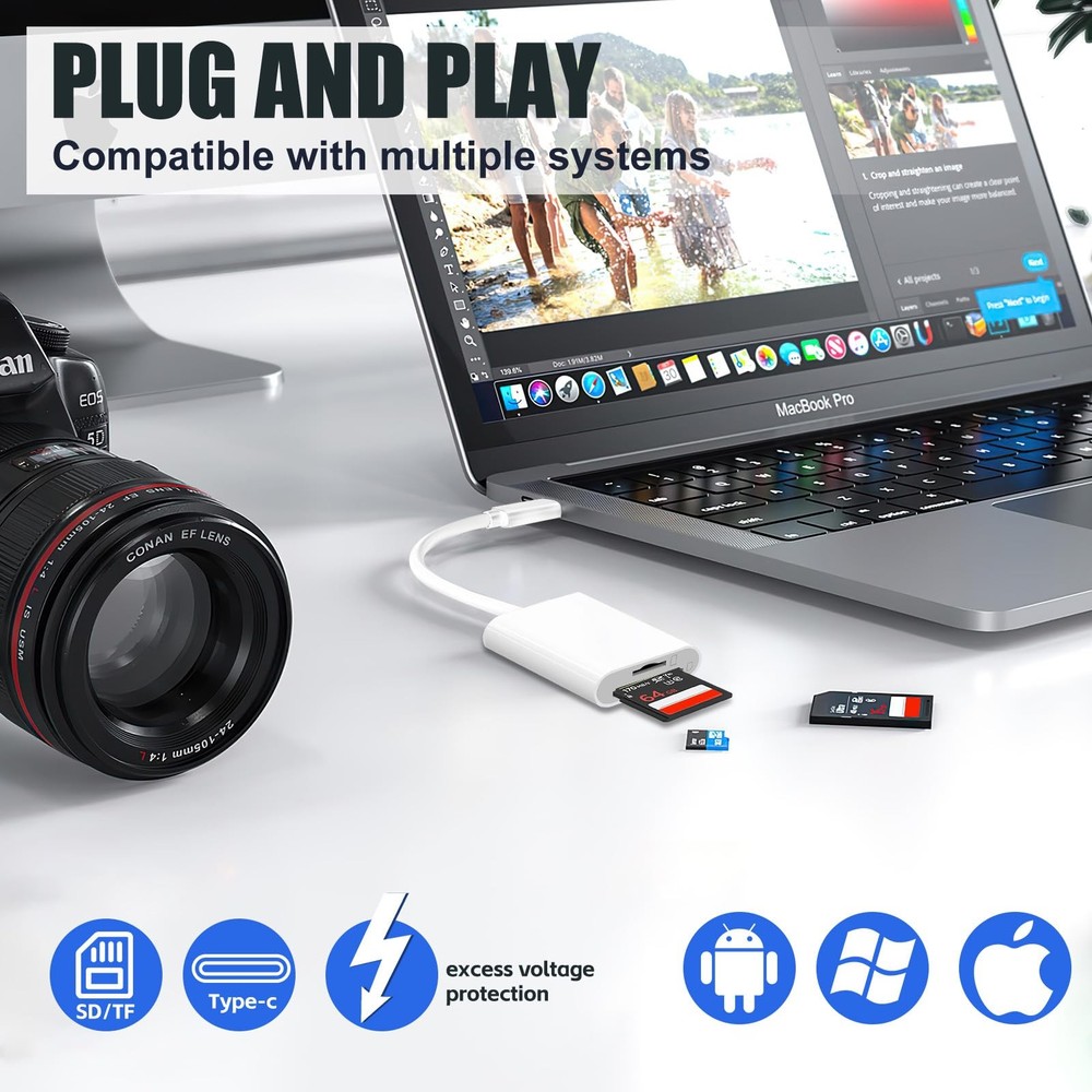 USB C SD Card Reader, Type C USB-C Dual Slot White