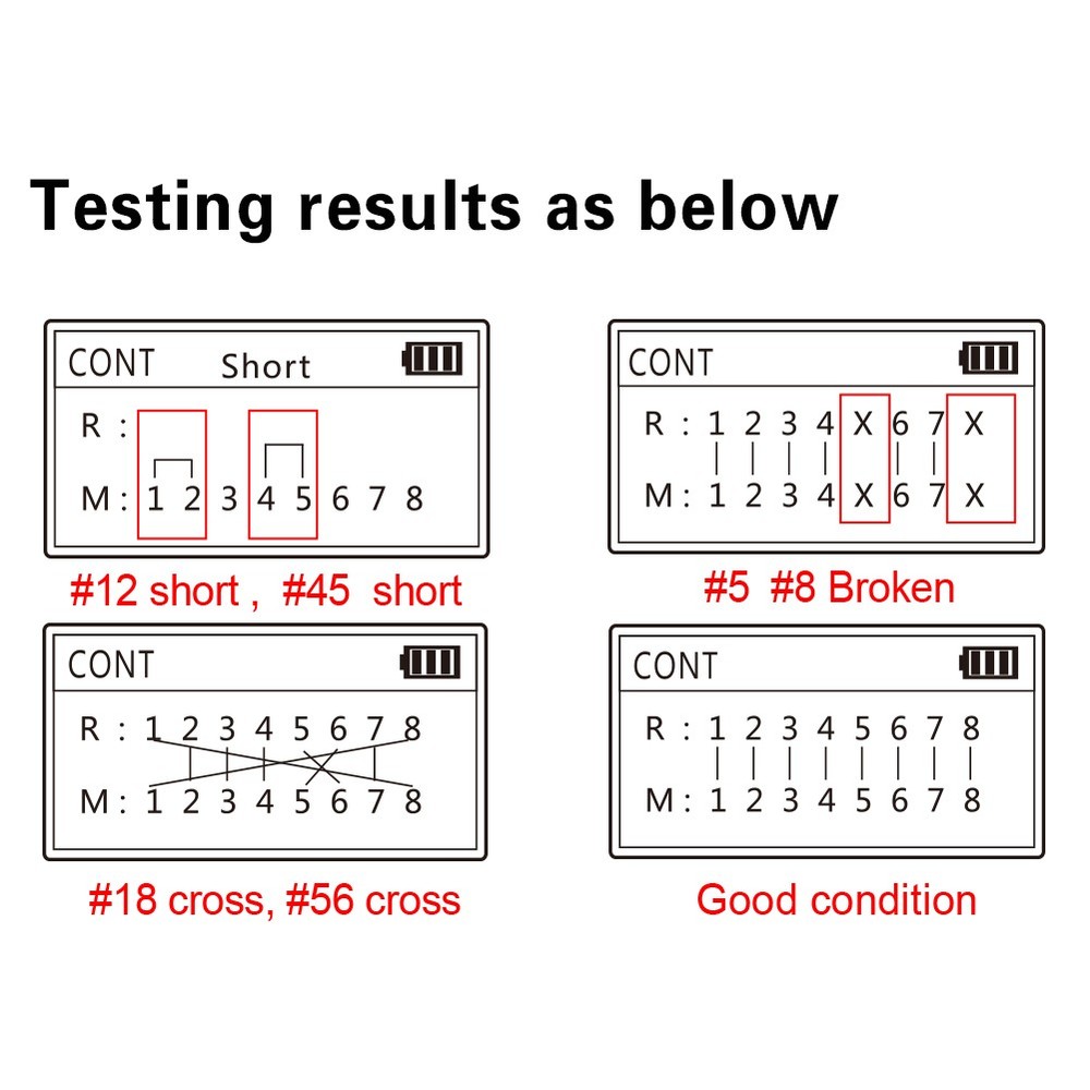 Network Cable Tester Lan Wire Meter POE RJ45 Ethernet Voltage Current Detector