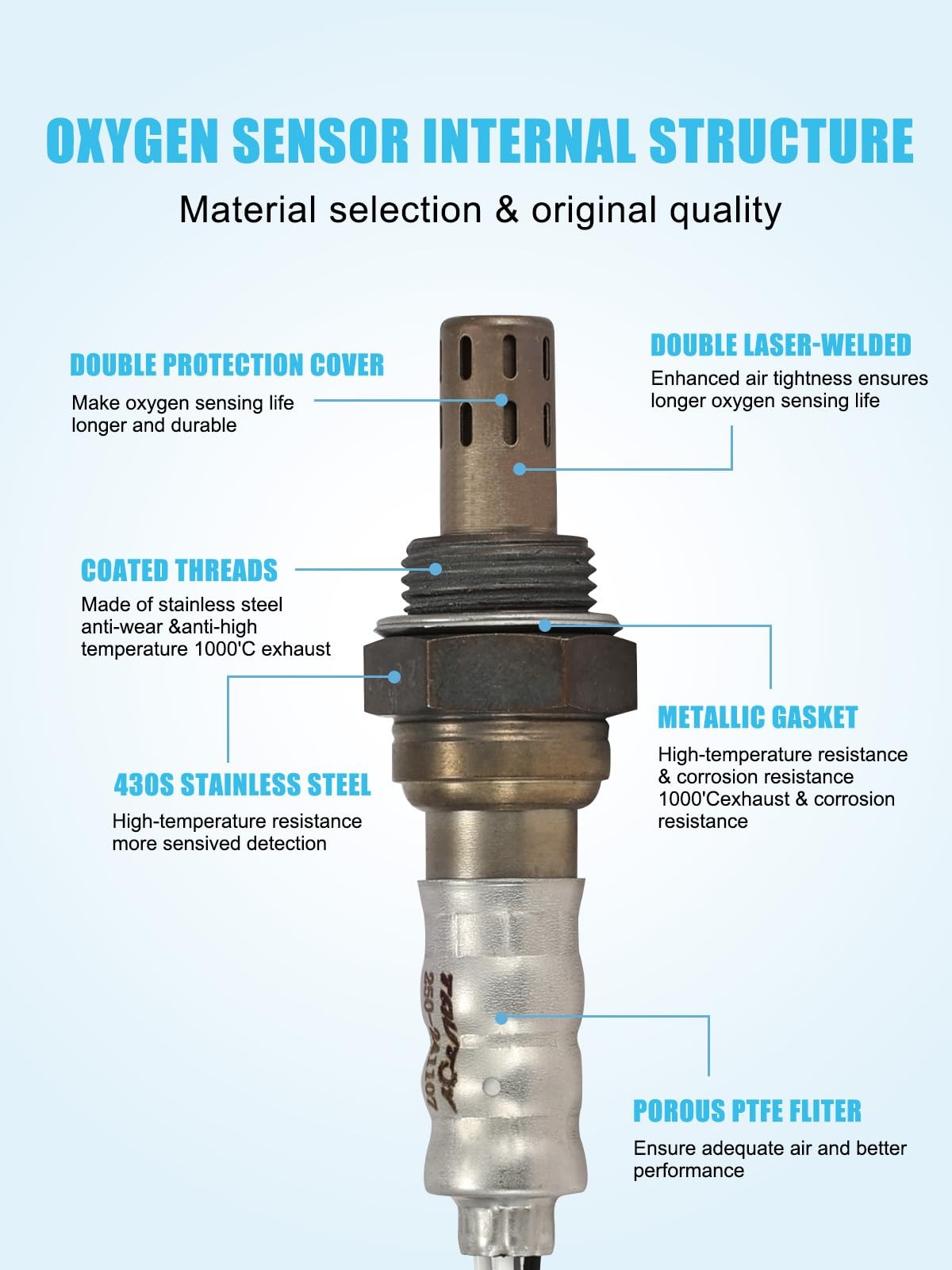 2PCS Downstream Oxygen Sensor O2 for Nissan Titan Armada Infiniti QX80