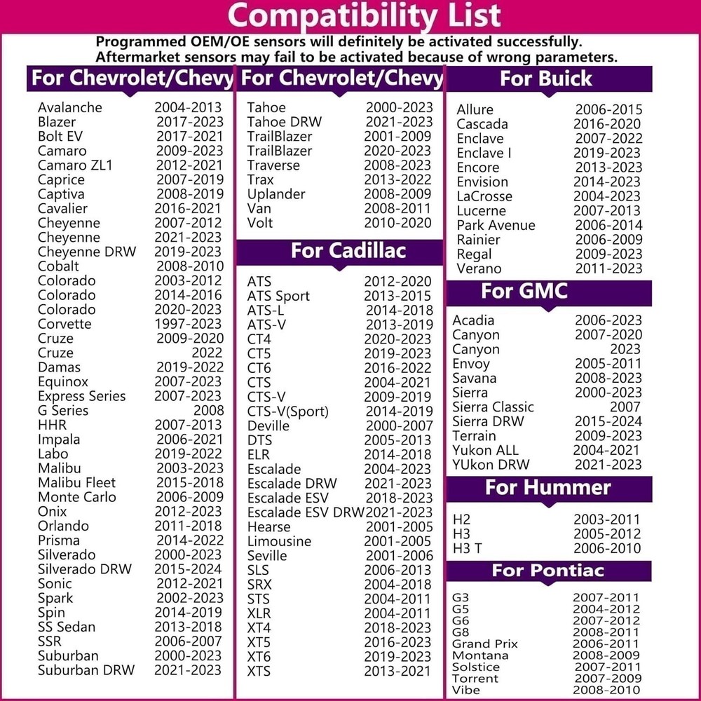 TPMS Tire Pressure Sensor Relearn Reset Programmer for Chevy Silverado Corvette