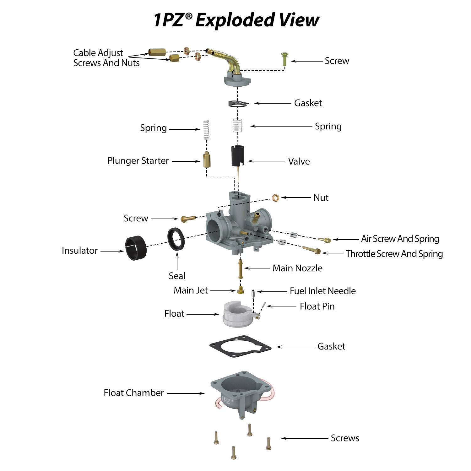 OEM Replacement Carburetor Air Filter Throttle Choke Cable Yamaha PW50 Y-Zinger