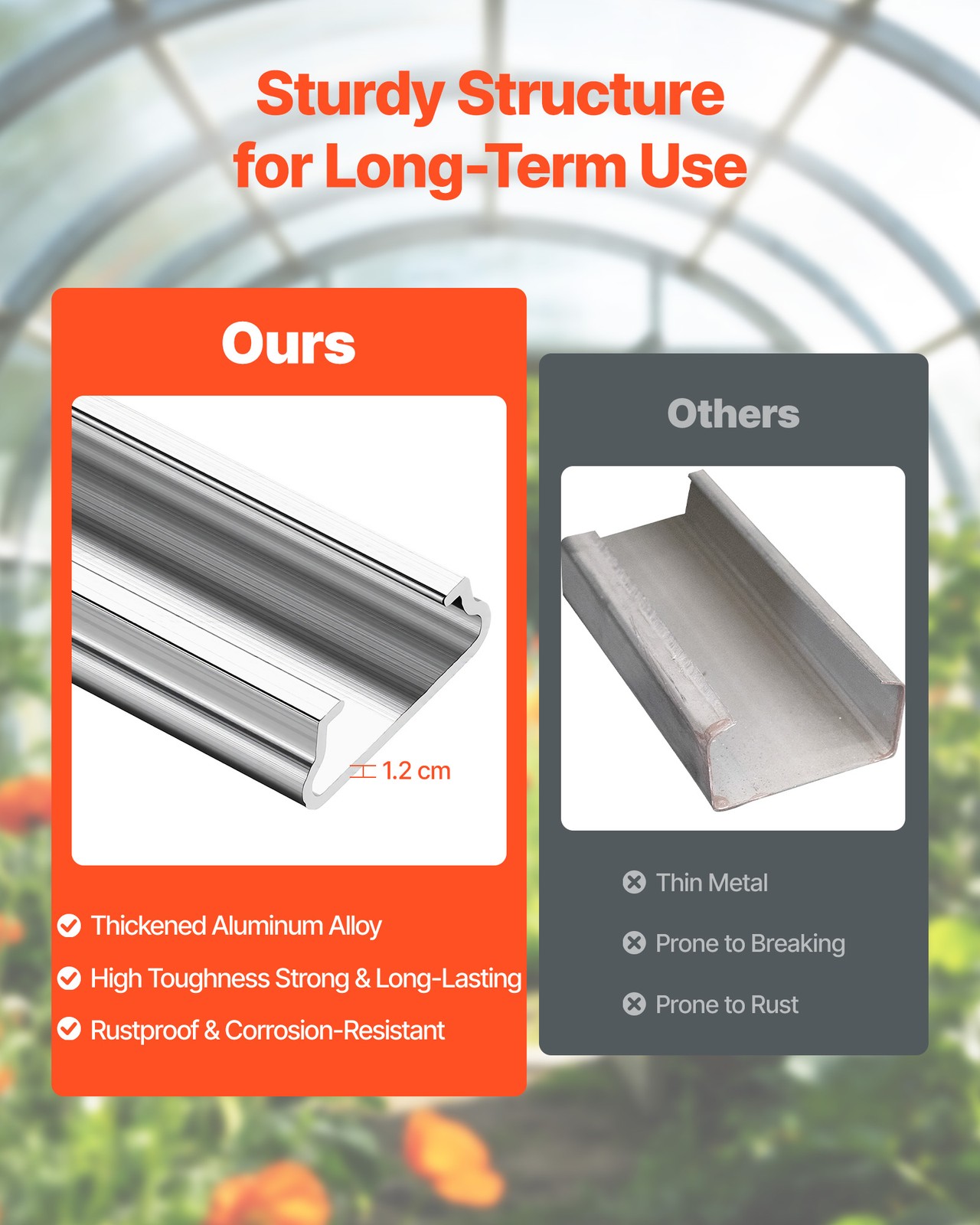 VEVOR Greenhouse Spring Wire & Lock Channel Aluminum Alloy 40 Packs 6.56 ft