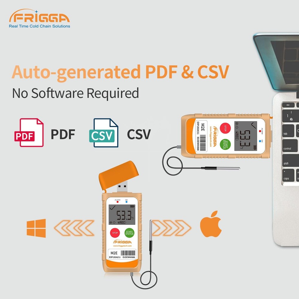 Frigga M2E 2Pack Reusable Temperature Data Logger with External Probe 2pack
