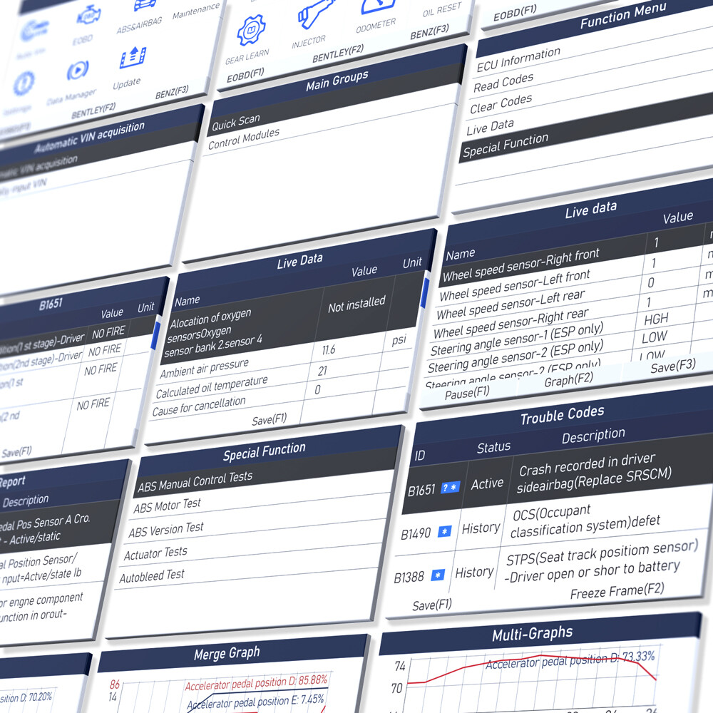 Automotive OBD2 Scanner Car Diagnostic Tool Code Reader ABS SRS DPF TPMS ESP SAS